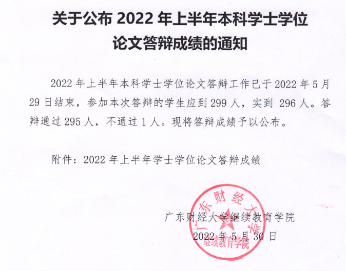 自考论文答辩